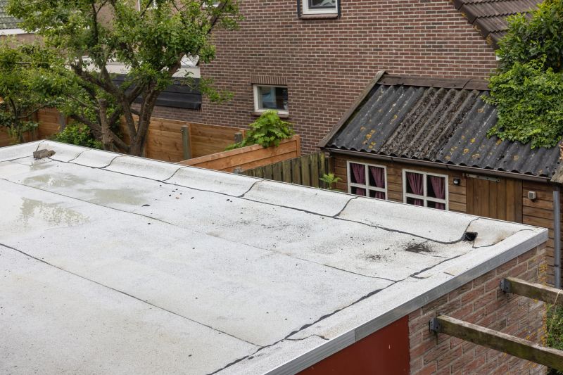 Roofing Service