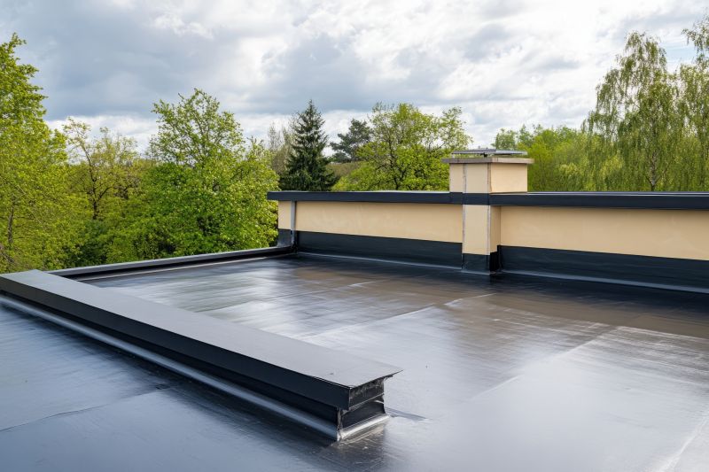 Roofing Service